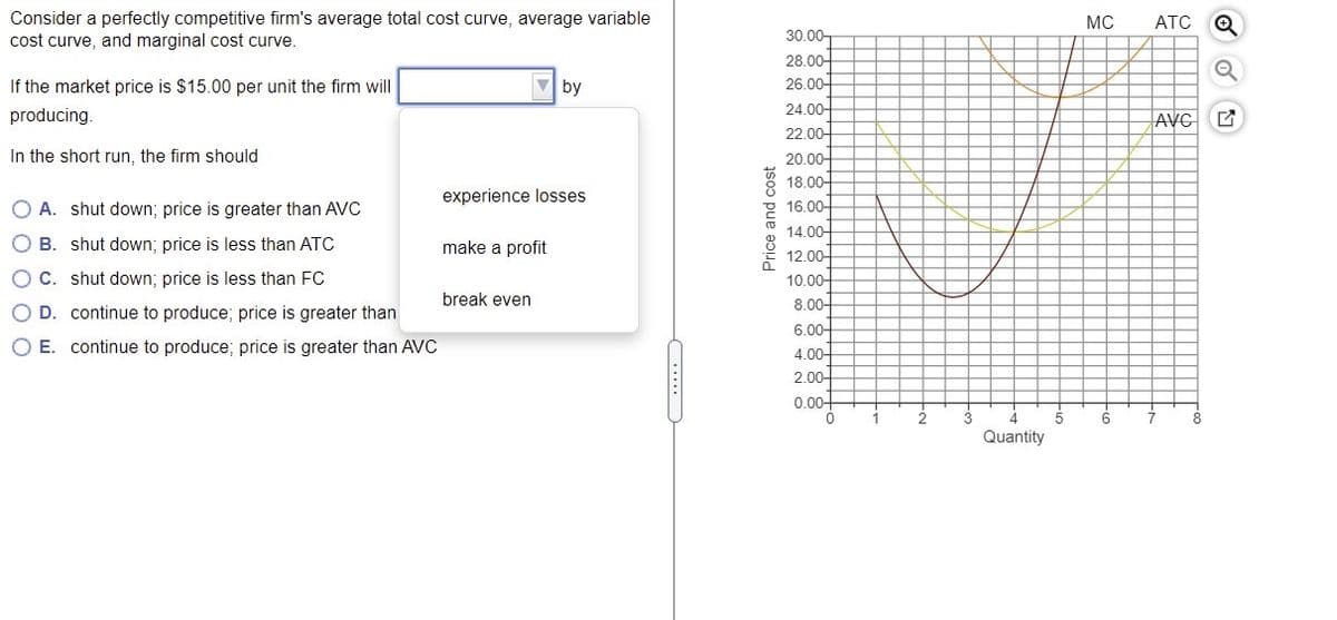 Consider a perfectly competitive firm's average total cost curve, average variable
cost curve, and marginal cost curve.
MC
ATC
30.00-
28.00-
26.00-
If the market price is $15.00 per unit the firm will
V by
24.00-
producing.
AVC
22.00-
In the short run, the firm should
20.00-
18.00-
experience losses
O A. shut down; price is greater than AVC
16.00-
14.00-
12.00-
10.00-
O B. shut down; price is less than ATC
make a profit
OC. shut down; price is less than FC
break even
8.00-
O D. continue to produce; price is greater than
6.00-
O E. continue to produce; price is greater than AVC
4.00-
2.00-
0.00-
6
Quantity
Price and cost
