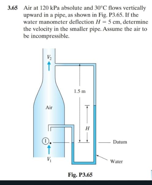 3.65 Air at 120 kPa absolute and 30°C flows vertically
upward in a pipe, as shown in Fig. P3.65. If the
water manometer deflection H = 5 cm, determine
the velocity in the smaller pipe. Assume the air to
be incompressible.
V2
1.5 m
Air
H
Datum
Water
Fig. P3.65

