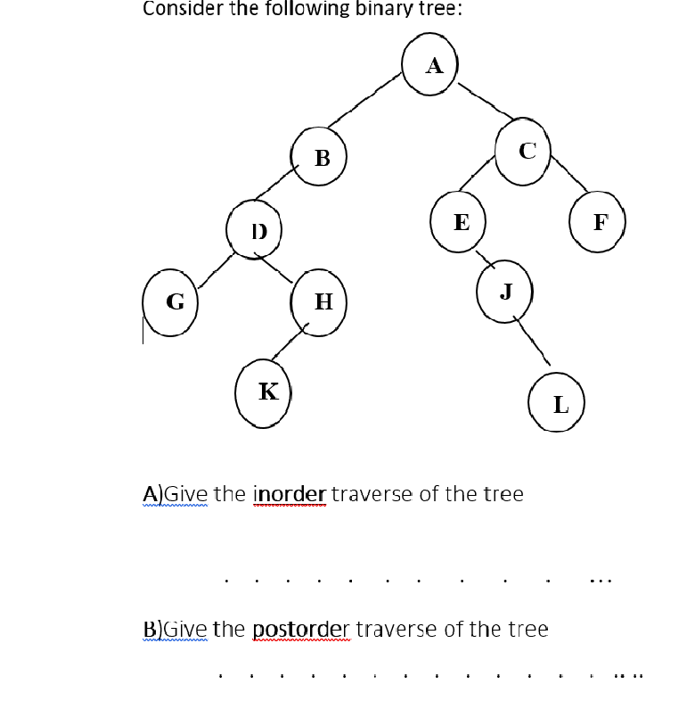 Consider the following binary tree:
A
В
E
F
D
J
G
H
K
L
A)Give the inorder traverse of the tree
wwhn
B)Give the postorder traverse of the tree
www
