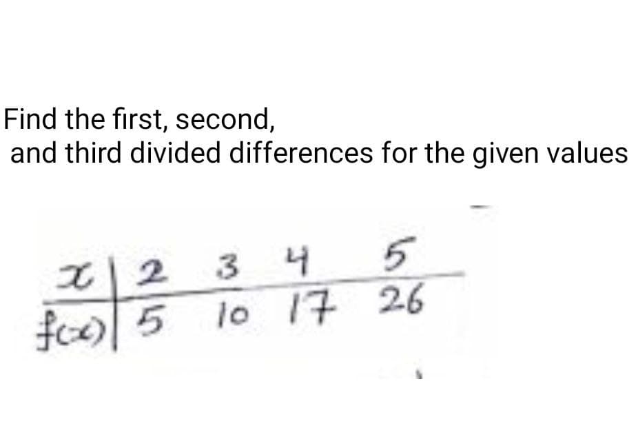 Find the first, second,
and third divided differences for the given values
3 4
1o 17 26
2.
fo0|5
