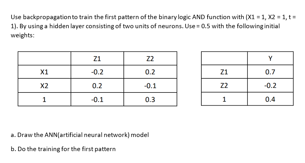 Use backpropagation to train the first pattern of the binary logic AND function with (X1 = 1, X2 = 1, t =
1). By using a hidden layer consisting of two units of neurons. Use = 0.5 with the following initial
weights:
Z1
Z2
Y
X1
-0.2
0.2
Z1
0.7
X2
0.2
-0.1
Z2
-0.2
1
-0.1
0.3
1
0.4
a. Draw the ANN(artificial neural network) model
b. Do the training for the first pattern
