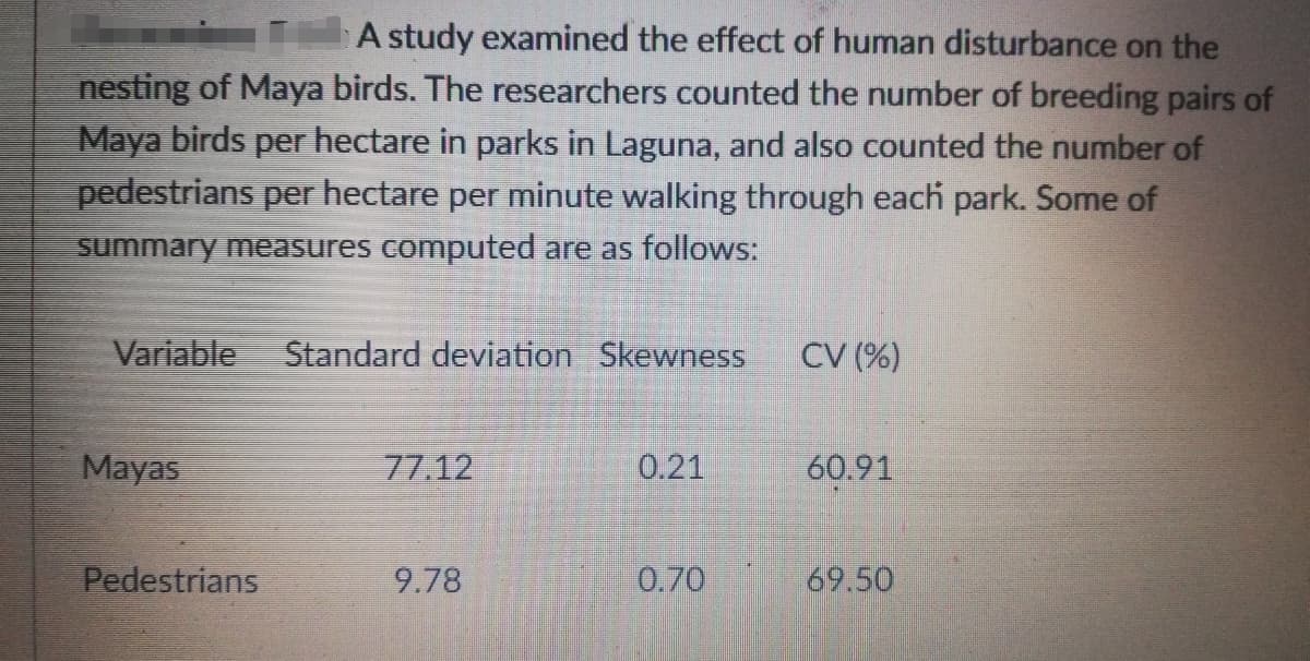 A study examined the effect of human disturbance on the
nesting of Maya birds. The researchers counted the number of breeding pairs of
Maya birds per hectare in parks in Laguna, and also counted the number of
pedestrians per hectare per minute walking through each park. Some of
summary measures computed are as follows:
Variable
Standard deviation Skewness
CV (%)
Mayas
77.12
0.21
60.91
Pedestrians
9.78
0.70
69.50
