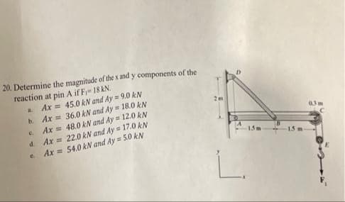 20. Determine the magnitude of the x and y components of the
reaction at pin A if F= 18 kN.
Ax = 45.0 kN and Ay = 9.0 kN
Ax = 36.0 kN and Ay = 18.0 kN
a.
b.
2m
C.
Ax = 48.0 kN and Ay = 12.0 kN
d. Ax = 22.0 kN and Ay = 17.0 kN
Ax = 54.0 kN and Ay = 5.0 kN
%3D
13m
