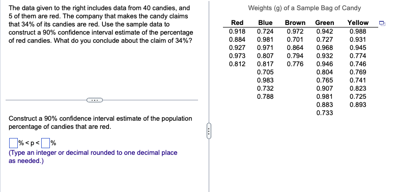 The data given to the right includes data from 40 candies, and
5 of them are red. The company that makes the candy claims
that 34% of its candies are red. Use the sample data to
construct a 90% confidence interval estimate of the percentage
of red candies. What do you conclude about the claim of 34%?
Construct a 90% confidence interval estimate of the population
percentage of candies that are red.
%<p<%
(Type an integer or decimal rounded to one decimal place
as needed.)
O
Red
0.918
0.884
0.927
0.973
0.812
Weights (g) of a Sample Bag of Candy
Blue Brown Green Yellow
0.724 0.972 0.942 0.988
0.981 0.701 0.727
0.931
0.971
0.864 0.968
0.945
0.807
0.794
0.932
0.774
0.817 0.776
0.946
0.746
0.705
0.804
0.769
0.983
0.765
0.741
0.732
0.907
0.823
0.788
0.981
0.883
0.733
0.725
0.893