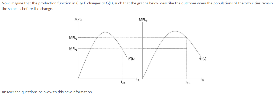 Now imagine that the production function in City B changes to G(L), such that the graphs below describe the outcome when the populations of the two cities remain
the same as before the change.
MPLA
MPL,
MPL2
MPL,
F'(L)
G'(L)
LA
LA1
L81
Answer the questions below with this new information.
