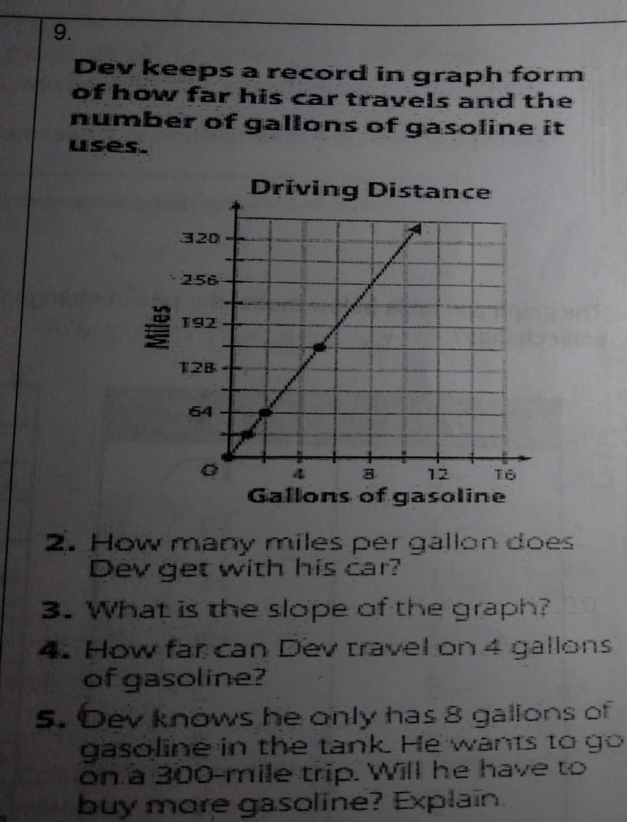 9.
Dev keeps a record in graph form
of how far his car travels and the
number of gallons of gasoline it
Uses.
Driving Distance
320-
256
192
64
1.2
T6
Gallons of gasoline
2. How many miles per gallon does
Dev get with his car?
3. What is the slope of the graph? 20
4. How far can Dev travel on 4 gallons
of gasoline?
5. Dev knows he only has 8 gallons of
gasoline in the tank He wants to go
on a 300-mile trip. Will he have to
buy more gasoline? Explain.
Miles
