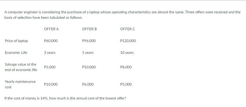 A computer engineer is considering the purchase of a laptop whose operating characteristics are almost the same. Three offers were received and the
basis of selection have been tabulated as follows;
OFFER A
OFFER B
OFFER C
Price of laptop
P60,000
P96,000
P120,000
Economic Life
3 years
5 years
10 years
Salvage value at the
P5,000
P10,000
P8,000
end of economic life
Yearly maintenance
P10,000
P6,000
P5,000
cost
If the cost of money is 14%, how much is the annual cost of the lowest offer?
