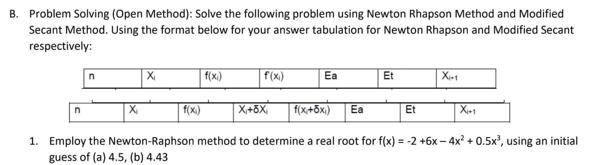 B. Problem Solving (Open Method): Solve the following problem using Newton Rhapson Method and Modified
Secant Method. Using the format below for your answer tabulation for Newton Rhapson and Modified Secant
respectively:
n
Xi
f(x)
f(x)
Ea
Et
Xi+1
Xi
f(x)
X+oX;
f(x++õx)
Ea
Et
Xi+1
n
1. Employ the Newton-Raphson method to determine a real root for f(x) = -2 +6x – 4x? + 0.5x', using an initial
guess of (a) 4.5, (b) 4.43
