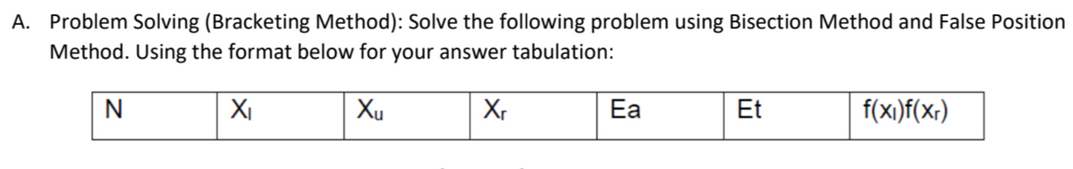 A. Problem Solving (Bracketing Method): Solve the following problem using Bisection Method and False Position
Method. Using the format below for your answer tabulation:
N
XI
Xu
Xr
Ea
Et
f(x)f(xr)
