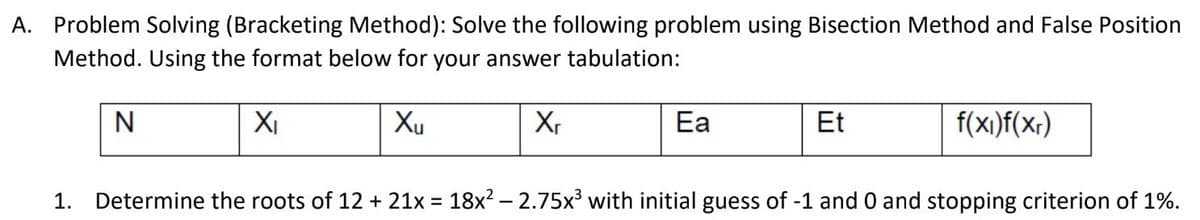 A. Problem Solving (Bracketing Method): Solve the following problem using Bisection Method and False Position
Method. Using the format below for your answer tabulation:
N
XI
Xu
Xr
Ea
Et
f(x)f(xr)
1. Determine the roots of 12 + 21x = 18x2 – 2.75x with initial guess of -1 and 0 and stopping criterion of 1%.
