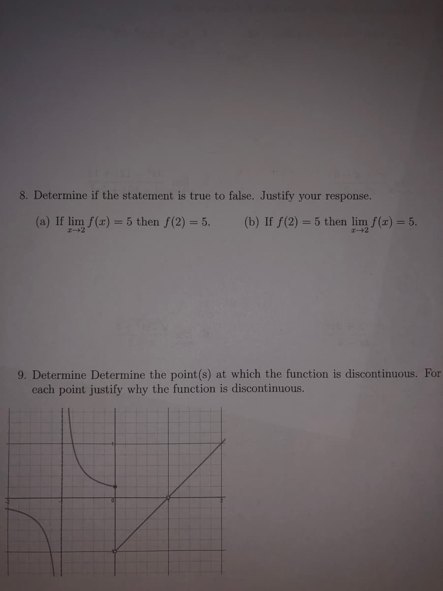 8. Determine if the statement is true to false. Justify your response.
(a) If lim f(x) = 5 then f(2) = 5.
(b) If f(2) = 5 then lim f(x) = 5.
9. Determine Determine the point (s) at which the function is discontinuous. For
each point justify why the function is discontinuous.
