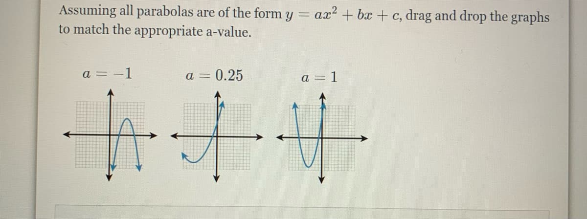 Assuming all parabolas are of the form y = ax? + bæ + c, drag and drop the graphs
to match the appropriate a-value.
a = -1
=0.25
a = 1
