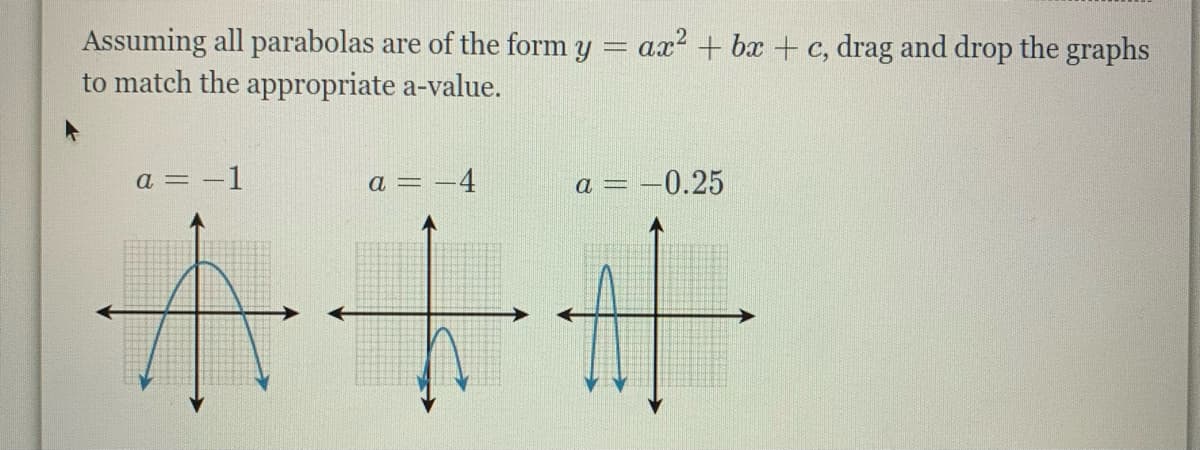 Assuming all parabolas are of the form y = ax? + bx + c, drag and drop the graphs
to match the appropriate a-value.
= -4
= -0.25
%3
a = -1
a =
a =
