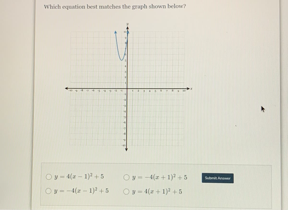 Which equation best matches the graph shown below?
10
-7
-5
-4
-3
-2
-1
3.
4
-2
-6
-8
-10
O y = 4(x – 1)2 +5
O y = -4(z + 1)² + 5
Submit Answer
y = -4(x - 1)2 +5
O y = 4(x + 1)2 +5
