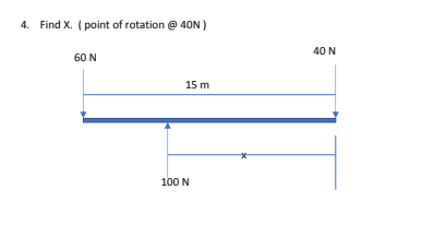4. Find X. ( point of rotation @ 40N )
40 N
60 N
15 m
100 N
