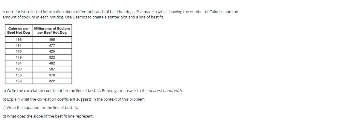 A nutritionist collected information about different brands of beef hot dogs. She made a table showing the number of Calories and the
amount of sodium in each hot dog. Use Desmos to create a scatter plot and a line of best fit.
Calories per
Beef Hot Dog
Milligrams of Sodium
per Beef Hot Dog
186
495
181
477
176
425
149
322
184
482
190
587
158
370
139
322
a) Write the correlation coefficient for the line of best fit. Round your answer to the nearest hundredth.
b) Explain what the correlation coefficient suggests in the context of this problem.
c) Write the equation for the line of best fit.
d) What does the slope of the best fit line represent?
