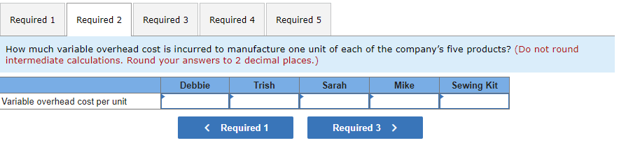 Required 1 Required 2 Required 3 Required 4
How much variable overhead cost is incurred to manufacture one unit of each of the company's five products? (Do not round
intermediate calculations. Round your answers to 2 decimal places.)
Debbie
Trish
Variable overhead cost per unit
< Required 1
Required 5
Sarah
Mike
Required 3 >
Sewing Kit