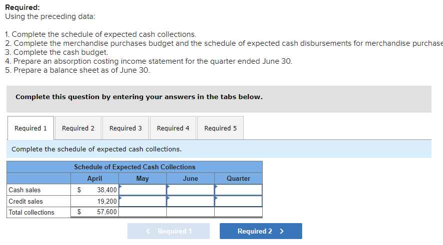 Required:
Using the preceding data:
1. Complete the schedule of expected cash collections.
2. Complete the merchandise purchases budget and the schedule of expected cash disbursements for merchandise purchase
3. Complete the cash budget.
4. Prepare an absorption costing income statement for the quarter ended June 30.
5. Prepare a balance sheet as of June 30.
Complete this question by entering your answers in the tabs below.
Required 1 Required 2 Required 3 Required 4
Complete the schedule of expected cash collections.
Schedule of Expected Cash Collections
April
May
Cash sales
Credit sales
Total collections
$
$
38,400
19,200
57,600
June
Required 1
Required 5
Quarter
Required 2 >