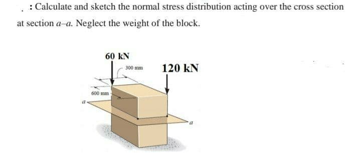 . : Calculate and sketch the normal stress distribution acting over the cross section
at section a-a. Neglect the weight of the block.
60 kN
120 kN
300 mm
600 mm
