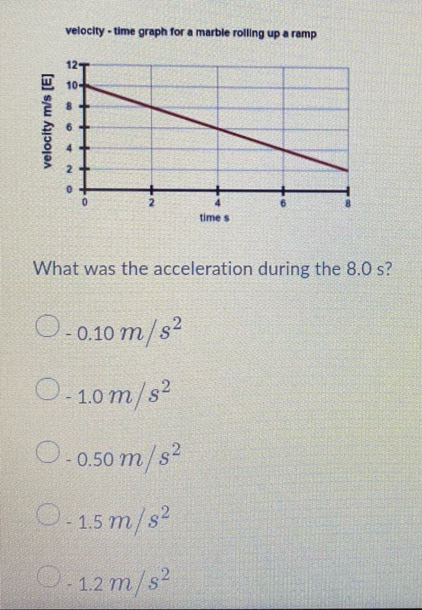 velocity-time graph for a marble rolling up a ramp
12T
10-
0.
4.
time s
What was the acceleration during the 8.0 s?
O-0.10 m/s?
O-10m/s²
O.0.50 m/s²
O-15 m/s²
O.12 m/s²
velocity m/s [E
