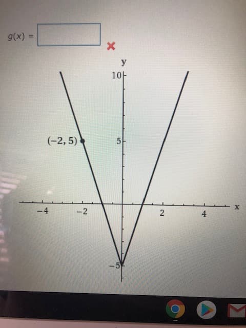 g(x) =
%3D
У
10-
(-2, 5)
5-
-4
-2
4
-5
2.
