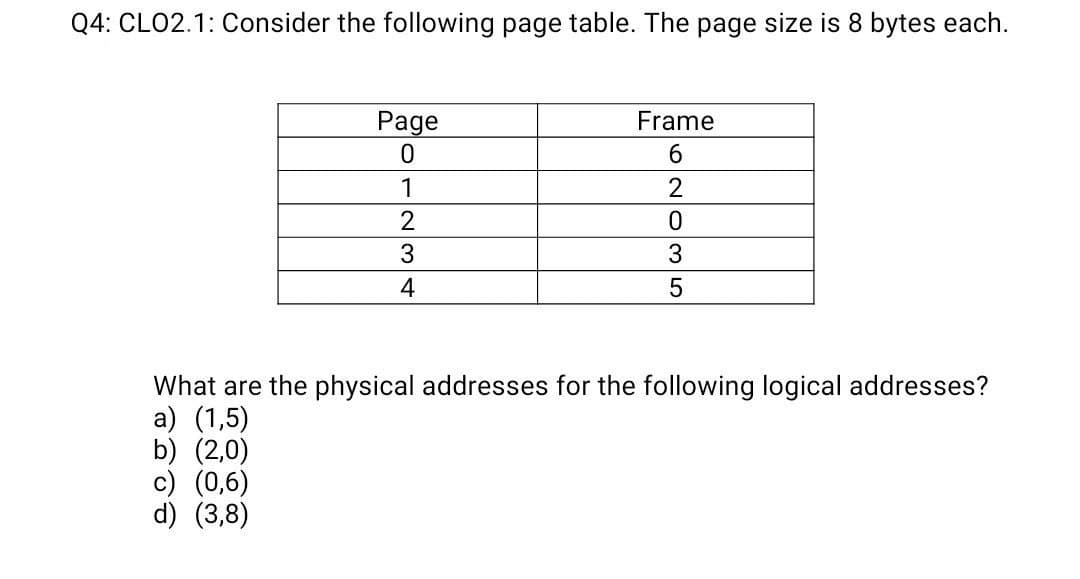 Q4: CLO2.1: Consider the following page table. The page size is 8 bytes each.
Page
Frame
6.
1
2
3
4
What are the physical addresses for the following logical addresses?
a) (1,5)
b) (2,0)
c) (0,6)
d) (3,8)
