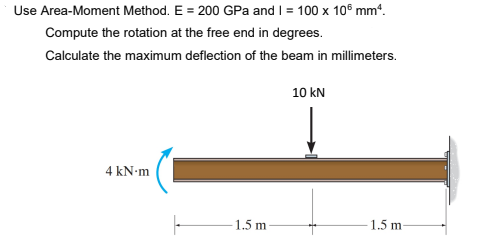 Use Area-Moment Method. E = 200 GPa and I = 100 x 10° mm“.
Compute the rotation at the free end in degrees.
Calculate the maximum deflection of the beam in millimeters.
10 kN
4 kN-m
1.5 m
1.5 m-

