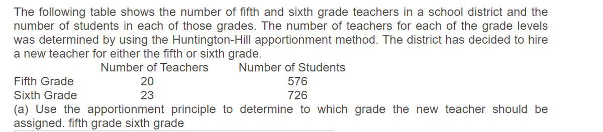 The following table shows the number of fifth and sixth grade teachers in a school district and the
number of students in each of those grades. The number of teachers for each of the grade levels
was determined by using the Huntington-Hill apportionment method. The district has decided to hire
a new teacher for either the fifth or sixth grade.
Number of Teachers
Number of Students
Fifth Grade
20
576
Sixth Grade
23
726
(a) Use the apportionment principle to determine to which grade the new teacher should be
assigned. fifth grade sixth grade
