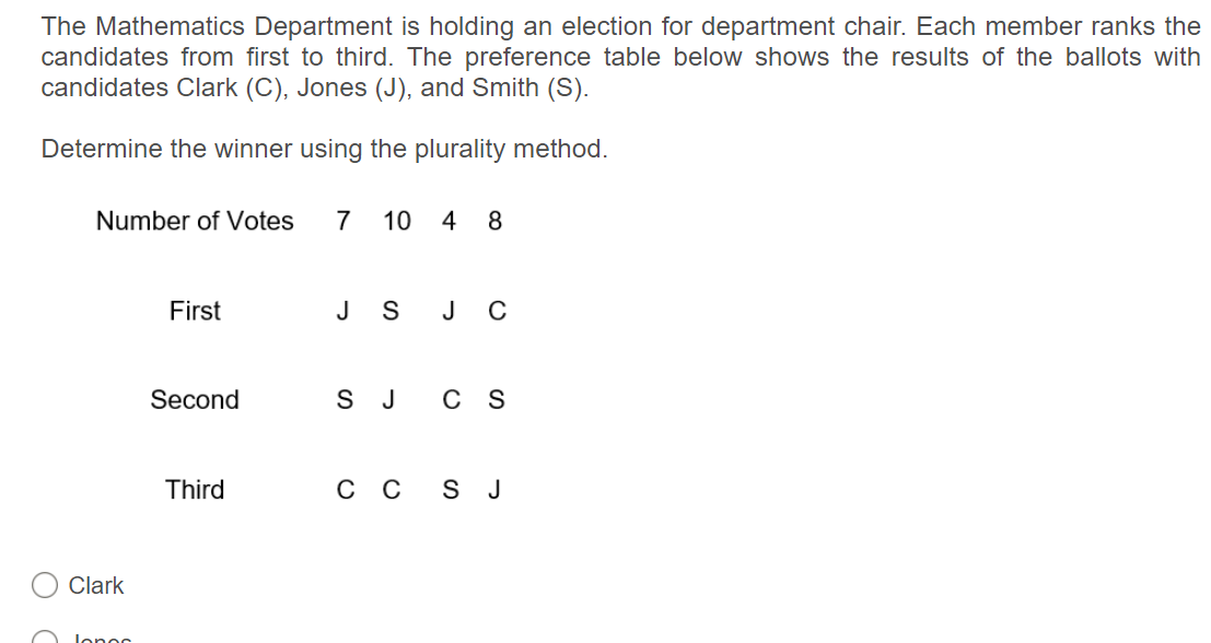The Mathematics Department is holding an election for department chair. Each member ranks the
candidates from first to third. The preference table below shows the results of the ballots with
candidates Clark (C), Jones (J), and Smith (S).
Determine the winner using the plurality method.
Number of Votes
7
10 4
8
First
J S
J C
Second
J
C S
Third
сс S J
Clark
lonoc

