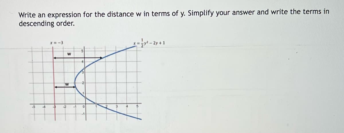 Write an expression for the distance w in terms of y. Simplify your answer and write the terms in
descending order.
I= -3
-5

