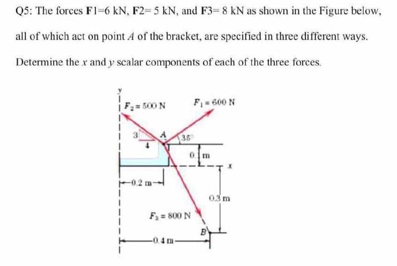 Q5: The forces F1=6 kN, F2= 5 kN, and F3= 8 kN as shown in the Figure below,
all of which act on point A of the bracket, are specified in three different ways.
Determine the x and y scalar components of each of the three forces.
F= 500 N
F = 600 N
3
35
0m
0.2 m-
03 m
F = 800 N
B
-0.4 m
