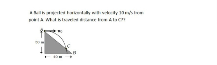 A Ball is projected horizontally with velocity 10 m/s from
point A. What is traveled distance from A to C??
vo
30 m
C
B
+ 40 m -
