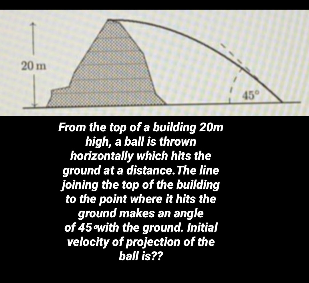 20 m
45°
From the top of a building 20m
high, a ball is thrown
horizontally which hits the
ground at a distance. The line
joining the top of the building
to the point where it hits the
ground makes an angle
of 45 with the ground. Initial
velocity of projection of the
ball is??
