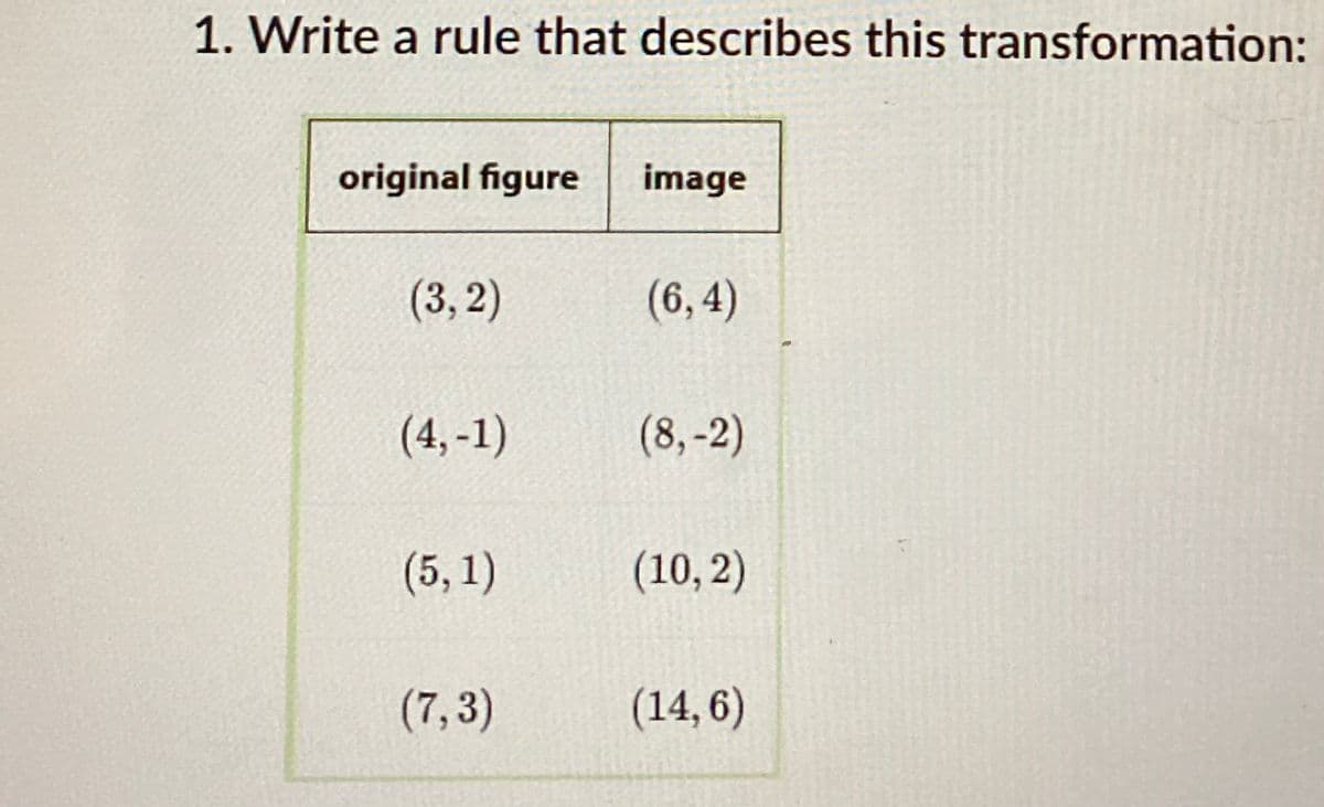 1. Write a rule that describes this transformation:
original figure
image
(3,2)
(6,4)
(4, -1)
(8,-2)
(5, 1)
(10,2)
(7,3)
(14, 6)
