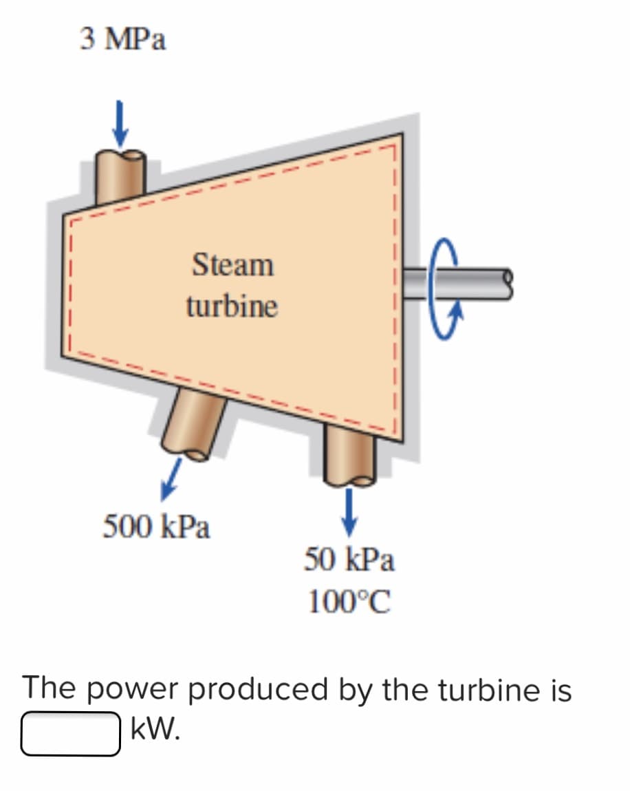 3 МРа
Steam
turbine
500 kPa
50 kPa
100°C
The power produced by the turbine is
kW.
