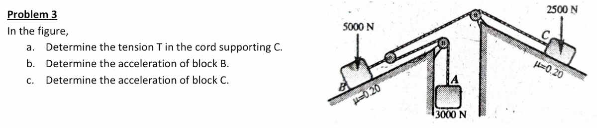 Problem 3
In the figure,
a.
Determine the tension T in the cord supporting C.
b. Determine the acceleration of block B.
C. Determine the acceleration of block C.
5000 N
µ=0.20
3000 N
2500 N
C
μ=0.20