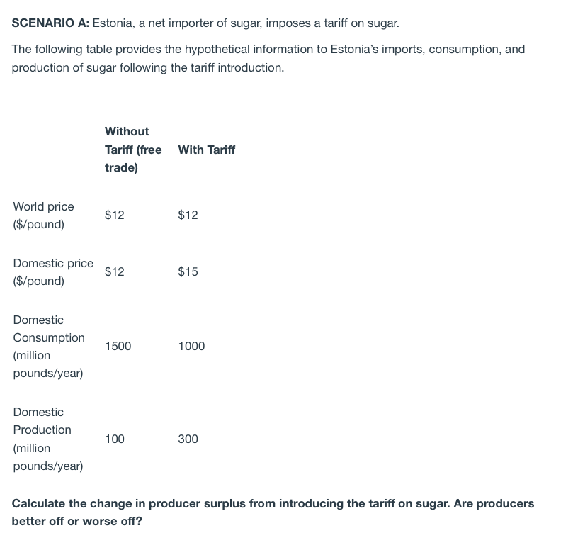 SCENARIO A: Estonia, a net importer of sugar, imposes a tariff on sugar.
The following table provides the hypothetical information to Estonia's imports, consumption, and
production of sugar following the tariff introduction.
Without
Tariff (free With Tariff
trade)
World price
$12
$12
($/pound)
Domestic price
$12
$15
($/pound)
Domestic
Consumption
1500
1000
(million
pounds/year)
Domestic
Production
100
300
(million
pounds/year)
Calculate the change in producer surplus from introducing the tariff on sugar. Are producers
better off or worse off?
