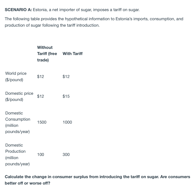 SCENARIO A: Estonia, a net importer of sugar, imposes a tariff on sugar.
The following table provides the hypothetical information to Estonia's imports, consumption, and
production of sugar following the tariff introduction.
Without
Tariff (free With Tariff
trade)
World price
$12
$12
($/pound)
Domestic price
$12
$15
($/pound)
Domestic
Consumption
1500
1000
(million
pounds/year)
Domestic
Production
100
300
(million
pounds/year)
Calculate the change in consumer surplus from introducing the tariff on sugar. Are consumers
better off or worse off?
