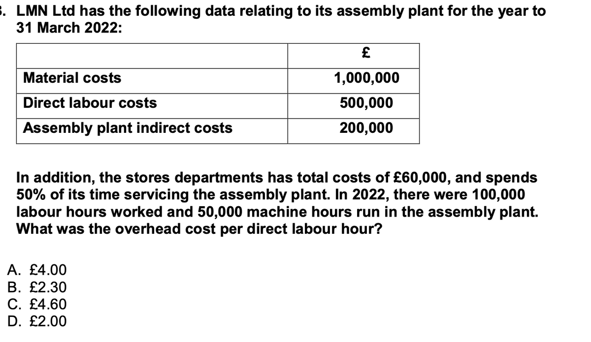 3. LMN Ltd has the following data relating to its assembly plant for the year to
31 March 2022:
Material costs
Direct labour costs
Assembly plant indirect costs
£
1,000,000
500,000
200,000
In addition, the stores departments has total costs of £60,000, and spends
50% of its time servicing the assembly plant. In 2022, there were 100,000
labour hours worked and 50,000 machine hours run in the assembly plant.
What was the overhead cost per direct labour hour?
A. £4.00
B. £2.30
C. £4.60
D. £2.00