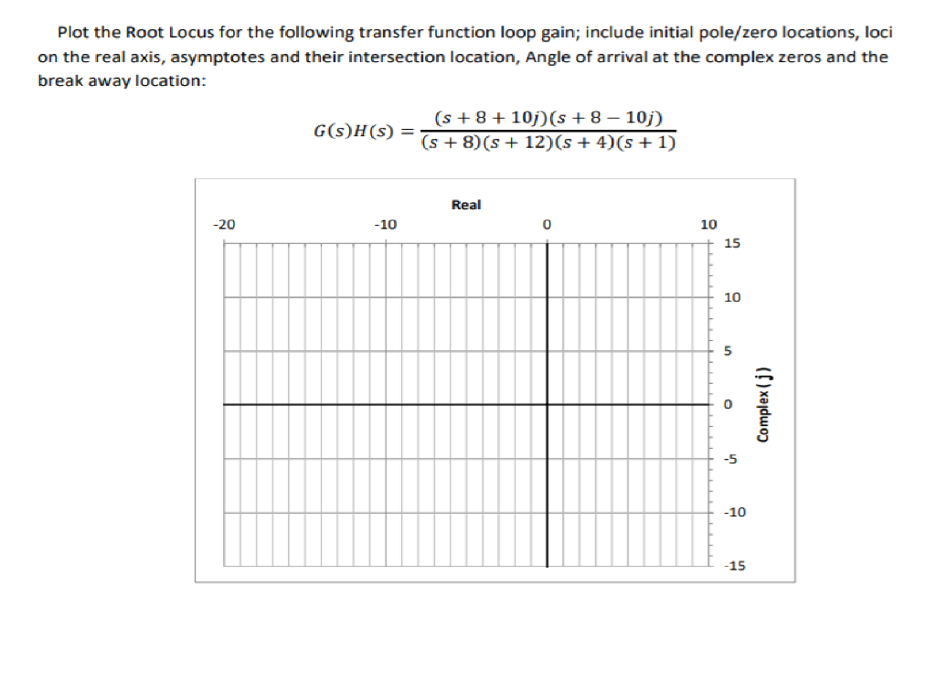 Plot the Root Locus for the following transfer function loop gain; include initial pole/zero locations, loci
on the real axis, asymptotes and their intersection location, Angle of arrival at the complex zeros and the
break away location:
(s +8+ 10j)(s +8 – 10j)
(s + 8)(s + 12)(s+4)(s+ 1)
G(s)H(s) =
Real
-20
-10
10
15
10
-10
-15
Complex ( j)
