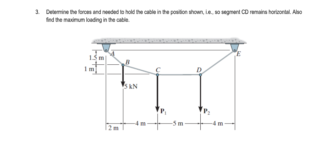 3.
Determine the forces and needed to hold the cable in the position shown, i.e., so segment CD remains horizontal. Also
find the maximum loading in the cable.
(E
1.5 m
B
1m
D
5 kN
-4 m
-5 m
4 m
| 2 m
