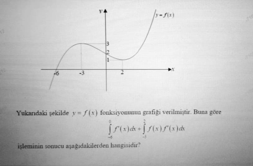 y-f(x)
12
-6
Yukarıdaki şekilde y = f(x) fonksiyonunun grafiği verilmiştir. Buna göre
işleminin sonucu aşağıdakilerden hangisidir?
en
