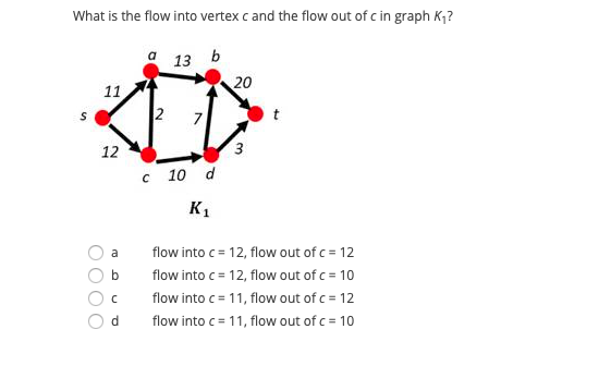 What is the flow into vertex c and the flow out of c in graph K;?
a 13 b
20
11
12
C 10 d
K1
a
flow into c= 12, flow out of c = 12
flow into c= 12, flow out of c = 10
flow into c= 11, flow out of c = 12
flow into c = 11, flow out of c = 10
bo
