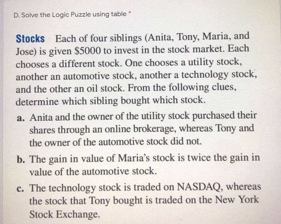 D. Solve the Logic Puzzle using table *
Stocks Each of four siblings (Anita, Tony, Maria, and
Jose) is given $5000 to invest in the stock market. Each
chooses a different stock. One chooses a utility stock,
another an automotive stock, another a technology stock,
and the other an oil stock. From the following clues,
determine which sibling bought which stock.
a. Anita and the owner of the utility stock purchased their
shares through an online brokerage, whereas Tony and
the owner of the automotive stock did not.
b. The gain in value of Maria's stock is twice the gain in
value of the automotive stock.
c. The technology stock is traded on NASDAQ, whereas
the stock that Tony bought is traded on the New York
Stock Exchange.
