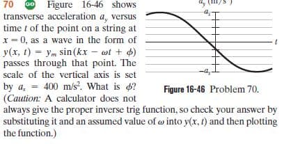 GO Figure 16-46 shows
transverse acceleration a, versus
time t of the point on a string at
70
x = 0, as a wave in the form of
y(x, t) = ym sin (kx – wt + 4)
passes through that point. The
scale of the vertical axis is set
%3D
by a, = 400 m/s². What is ?
Figure 16-46 Problem 70.
(Caution: A calculator does not
always give the proper inverse trig function, so check your answer by
substituting it and an assumed value of w into y(x, t) and then plotting
the function.)
