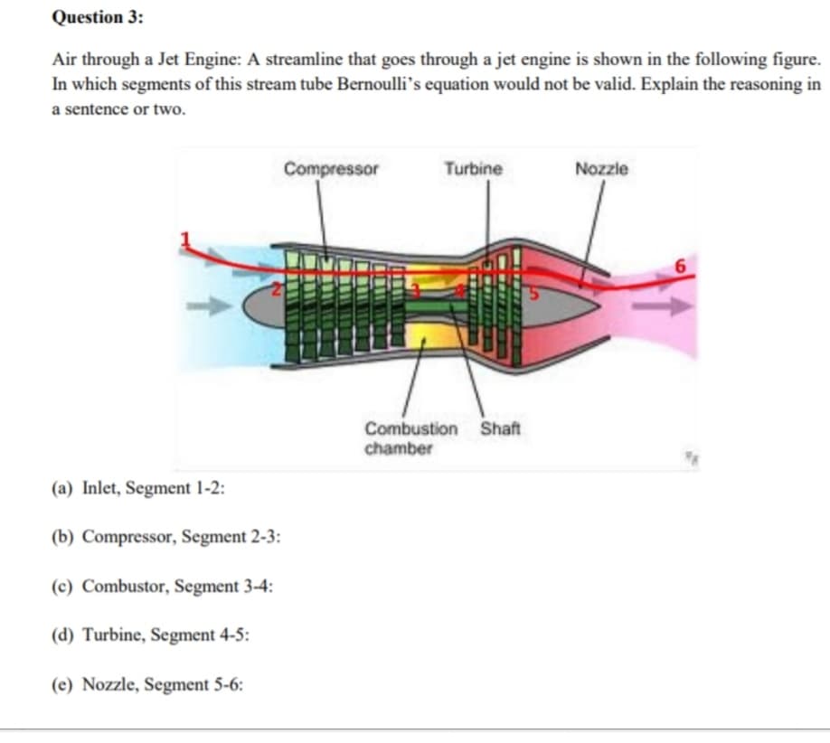 Question 3:
Air through a Jet Engine: A streamline that goes through a jet engine is shown in the following figure.
In which segments of this stream tube Bernoulli's equation would not be valid. Explain the reasoning in
a sentence or two.
Compressor
Turbine
Nozzle
Combustion Shaft
chamber
(a) Inlet, Segment 1-2:
(b) Compressor, Segment 2-3:
(c) Combustor, Segment 3-4:
(d) Turbine, Segment 4-5:
(e) Nozzle, Segment 5-6:
