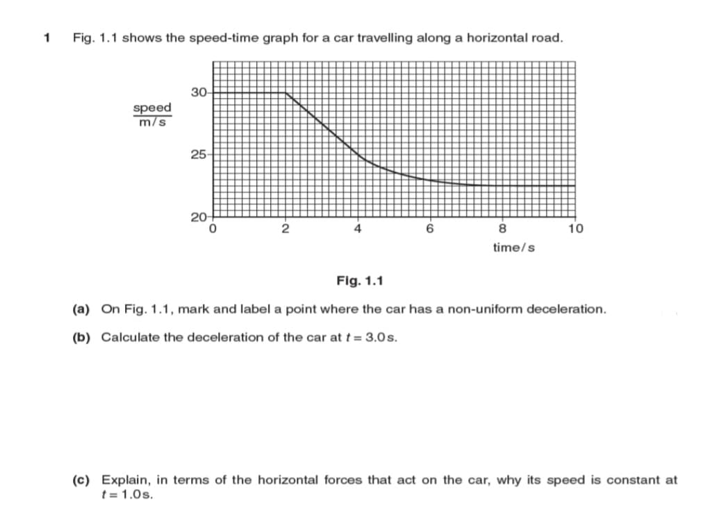 1
Fig. 1.1 shows the speed-time graph for a car travelling along a horizontal road.
30
speed
m/s
25
20-
10
time/s
Fig. 1.1
(a) On Fig. 1.1, mark and label a point where the car has a non-uniform deceleration.
(b) Calculate the deceleration of the car at t = 3.0s.
(c) Explain, in terms of the horizontal forces that act on the car, why its speed is constant at
t = 1.0s.
-CO
