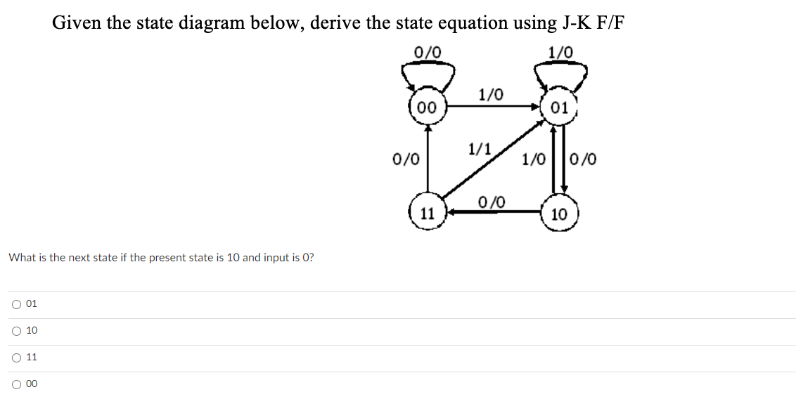 Given the state diagram below, derive the state equation using J-K F/F
0/0
1/0
1/0
00
01
1/1
0/0
1/0
0/0
0/0
11
10
What is the next state if the present state is 10 and input is 0?
O 01
O 10
O 11
00
o o o O
