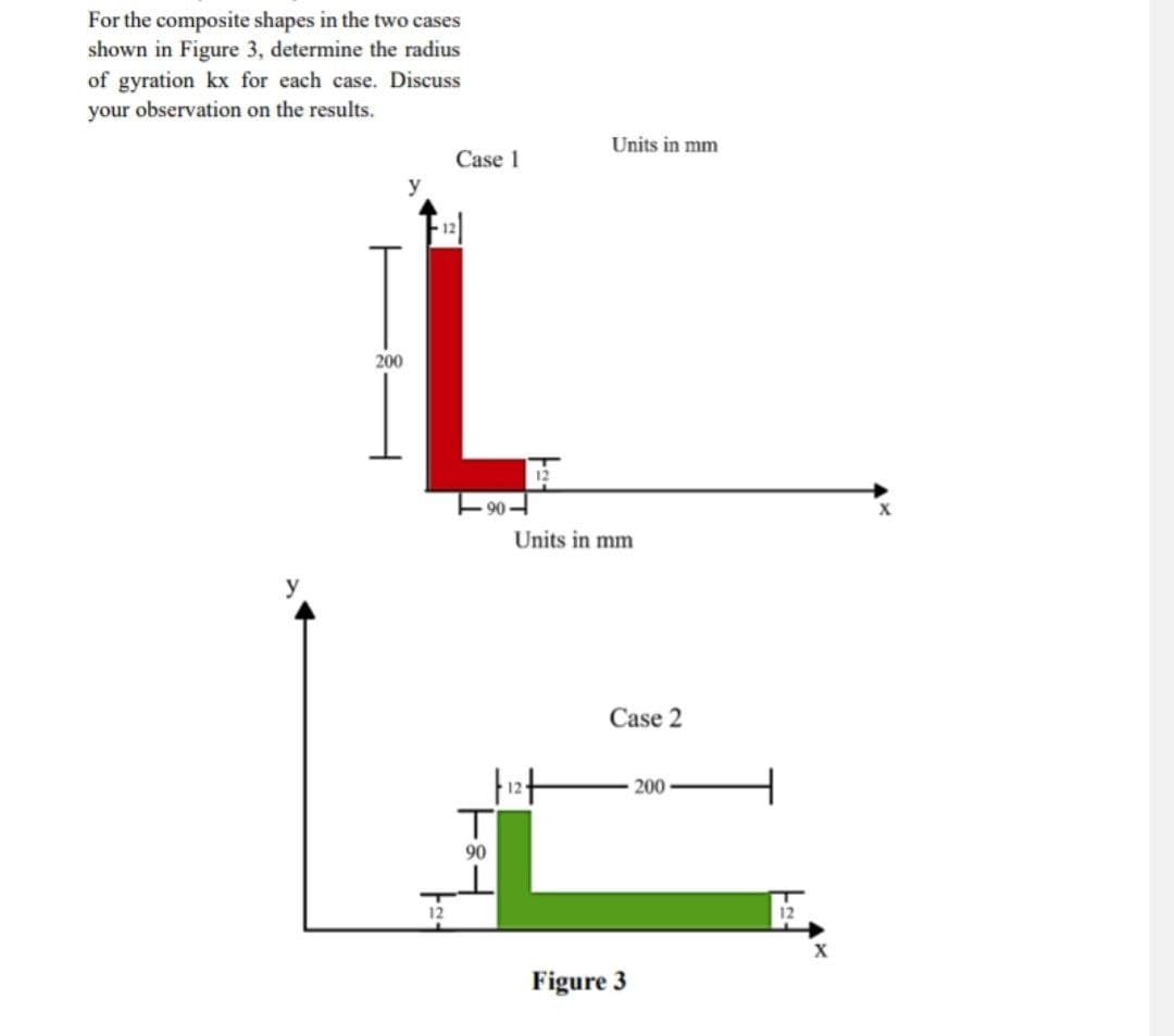 For the composite shapes in the two cases
shown in Figure 3, determine the radius
of gyration kx for each case. Discuss
your observation on the results.
y
200
y
12
Case 1
90-
TI
90
Units in mm
Units in mm
Case 2
Figure 3
200
12