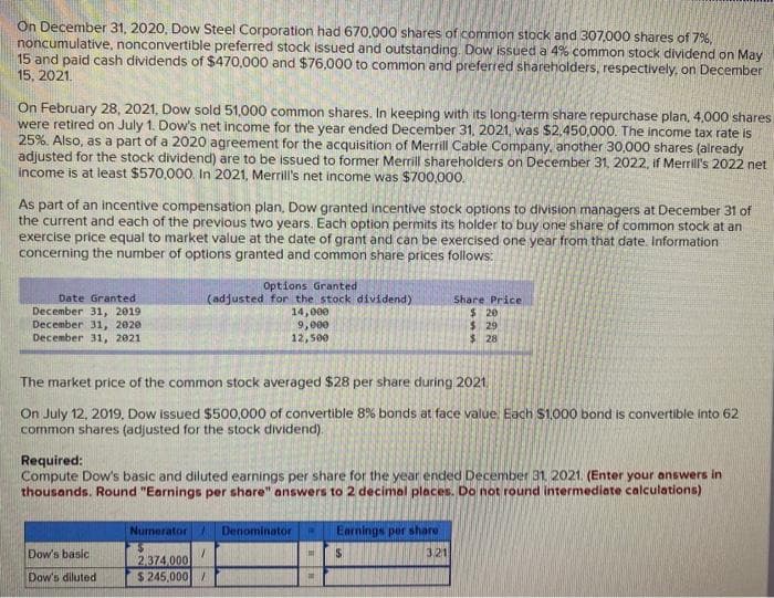 On December 31, 2020, Dow Steel Corporation had 670,000 shares of common stock and 307000 shares of 79%.
noncumulative, nonconvertible preferred stock issued and outstanding. Dow issued a 4% common stock dividend on May
15 and paid cash dividends of $470,000 and $76,000 to common and preferred shareholders, respectively, on December
15, 2021.
On February 28, 2021, Dow sold 51,000 common shares. In keeping with its long-term share repurchase plan, 4,000 shares
were retired on July 1. Dow's net income for the year ended December 31, 2021, was $2.450,000. The income tax rate is
25%. Also, as a part of a 2020 agreement for the acquisition of Merrill Cable Company, another 30,000 shares (already
adjusted for the stock dividend) are to be issued to former Merrill shareholders on December 31, 2022, if Merrill's 2022 net
income is at least $570,000. In 2021, Merrill's net income was $700,000.
As part of an incentive compensation plan, Dow granted incentive stock options to division managers at December 31 of
the current and each of the previous two years. Each option permits its holder to buy one share of common stock at an
exercise price equal to market value at the date of grant and can be exercised one year from that date. Information
concerning the number of options granted and common share prices follows:
Options Granted
(adjusted fon the stock dividend)
Date Granted
December 31, 2019
December 31, 2020
December 31, 2021
Share Price
14,000
9,000
12,500
$ 20
$29
$ 28
The market price of the common stock averaged $28 per share during 2021,
On July 12, 2019, Dow issued $500,000 of convertible 8% bonds at face value, Each $1,000 bond is convertible into 62
common shares (adjusted for the stock dividend).
Required:
Compute Dow's basic and diluted earnings per share for the year ended December 31, 2021. (Enter your answers in
thousands. Round "Earnings per share" answers to 2 decimal places. Do not round intermediate calculations)
Nurmerator
Denominator
Earnings per share
Dow's basic
3.21
2.374.000
$ 245,000 /
Dow's diluted
